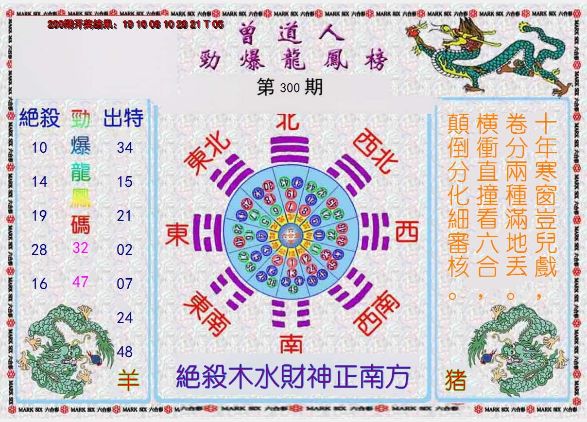 2024300期曾道人劲爆龙凤榜