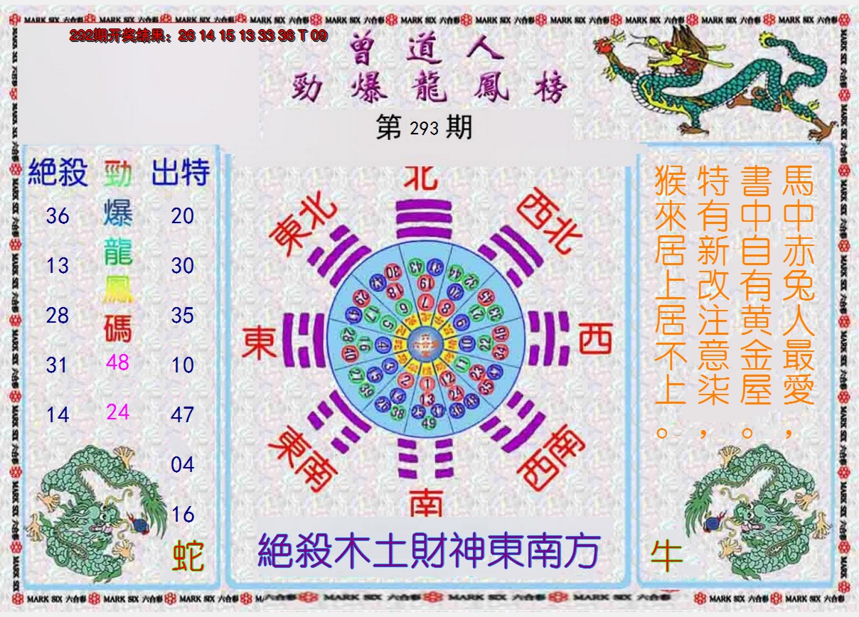 2024293期曾道人劲爆龙凤榜