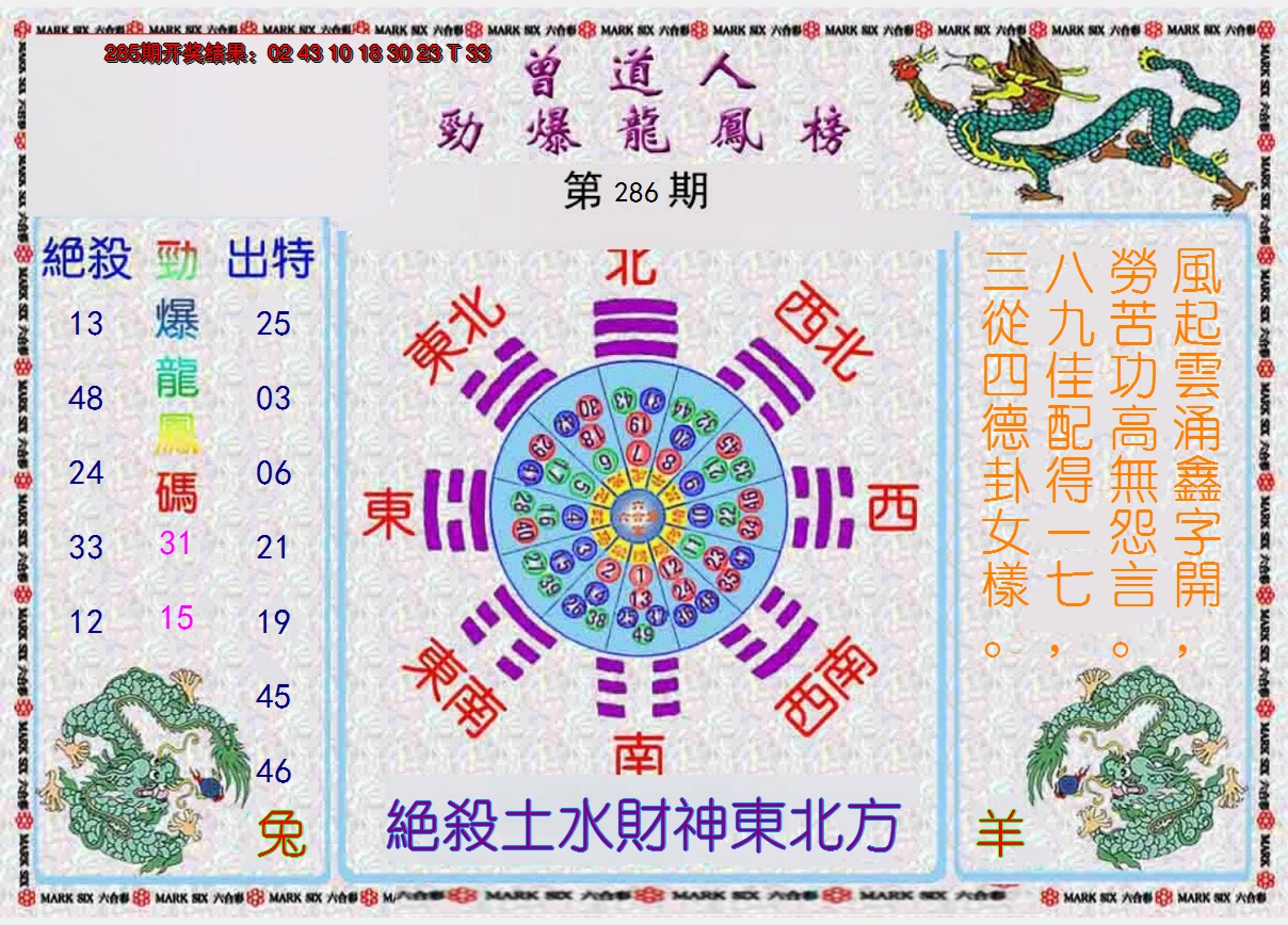 2024286期曾道人劲爆龙凤榜