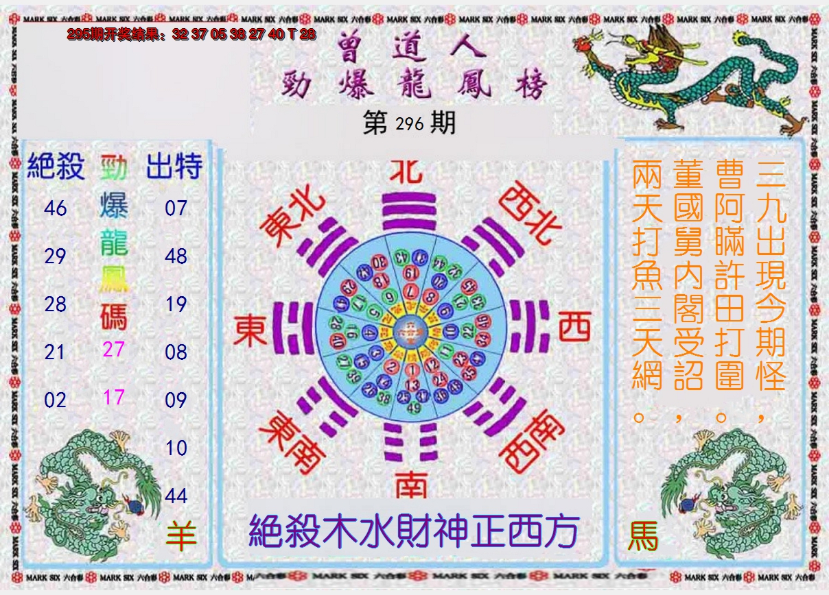 2024296期曾道人劲爆龙凤榜