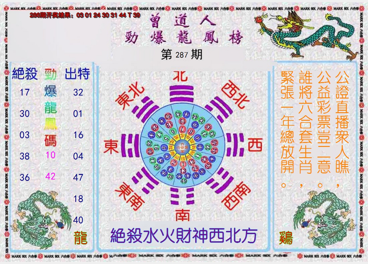 2024287期曾道人劲爆龙凤榜