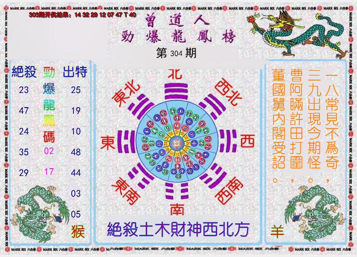 2024304期曾道人劲爆龙凤榜