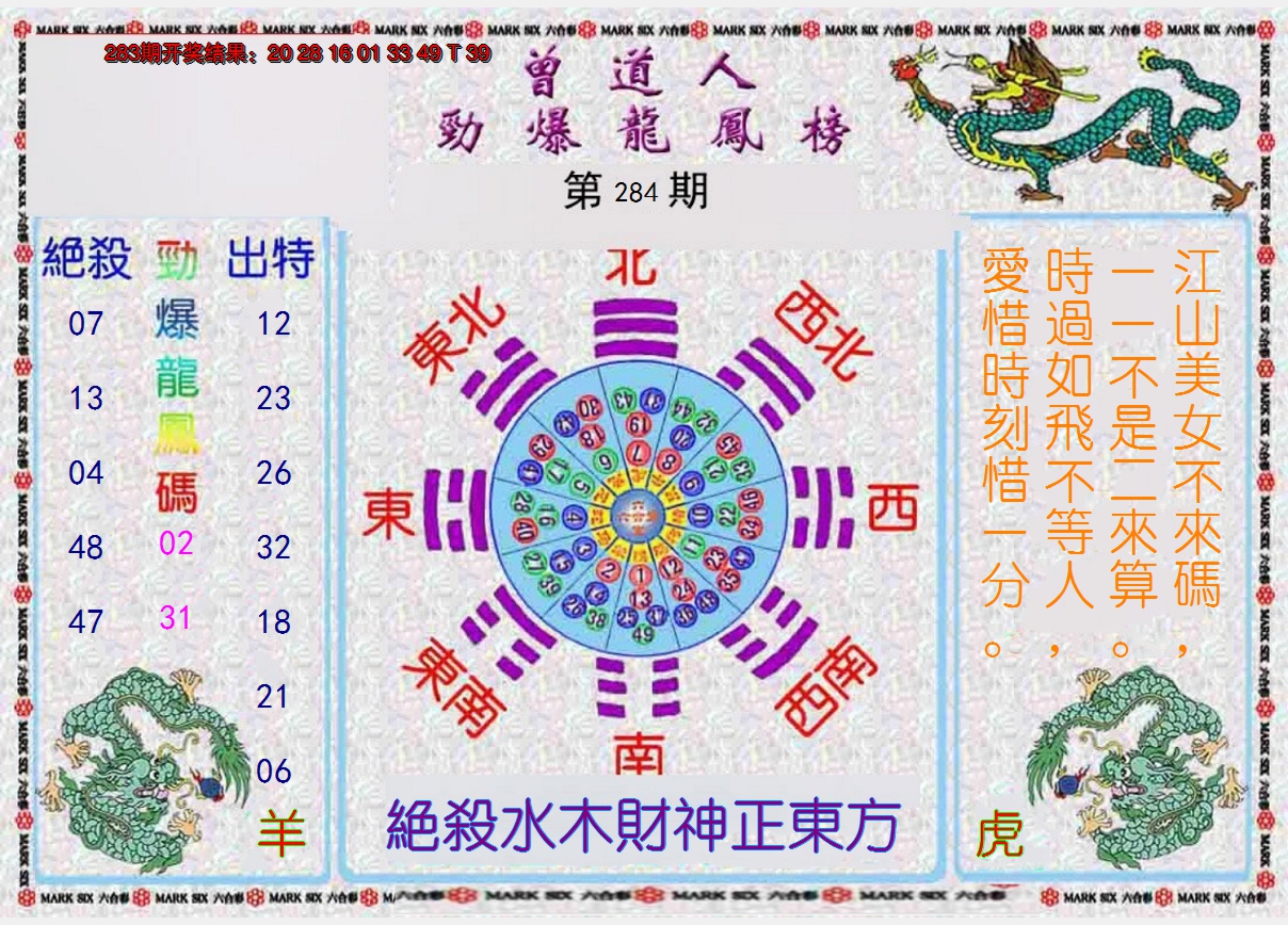 2024284期曾道人劲爆龙凤榜