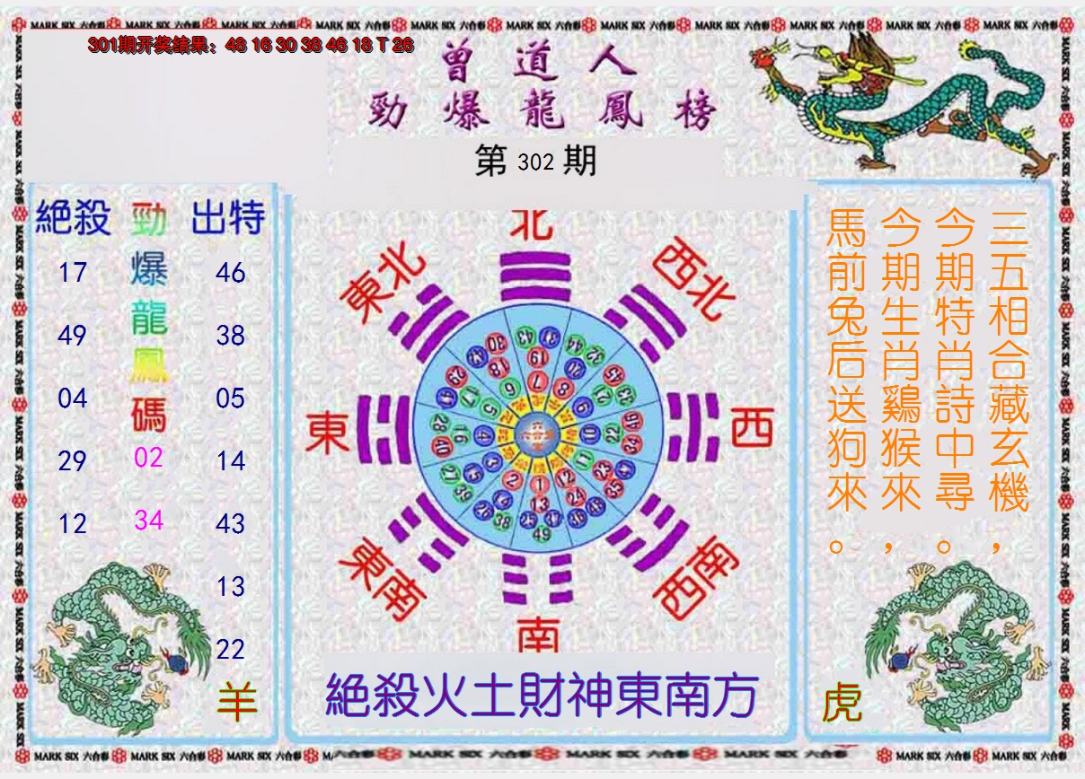 2024302期曾道人劲爆龙凤榜