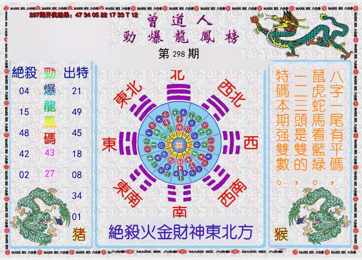 2024298期曾道人劲爆龙凤榜