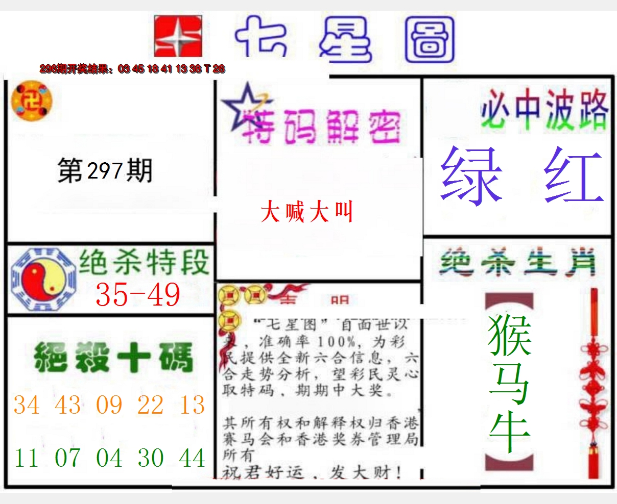 2024297期七星图B