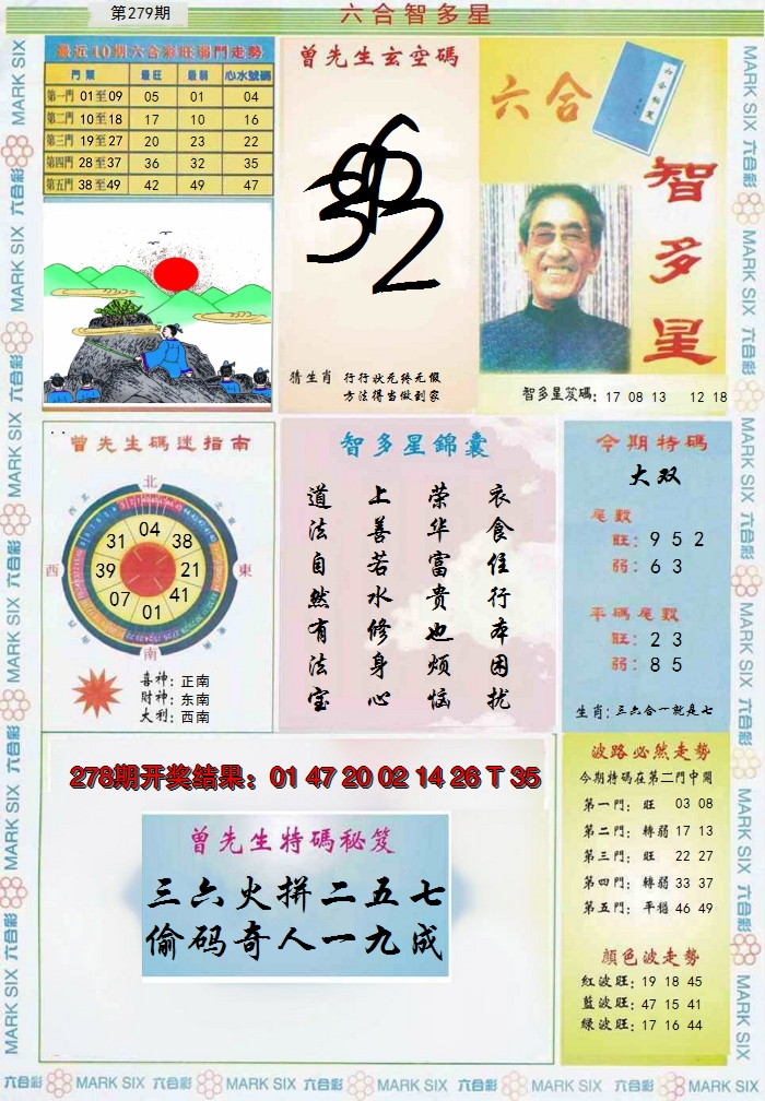 2024279期六合智多星