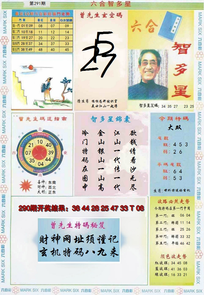 2024291期六合智多星