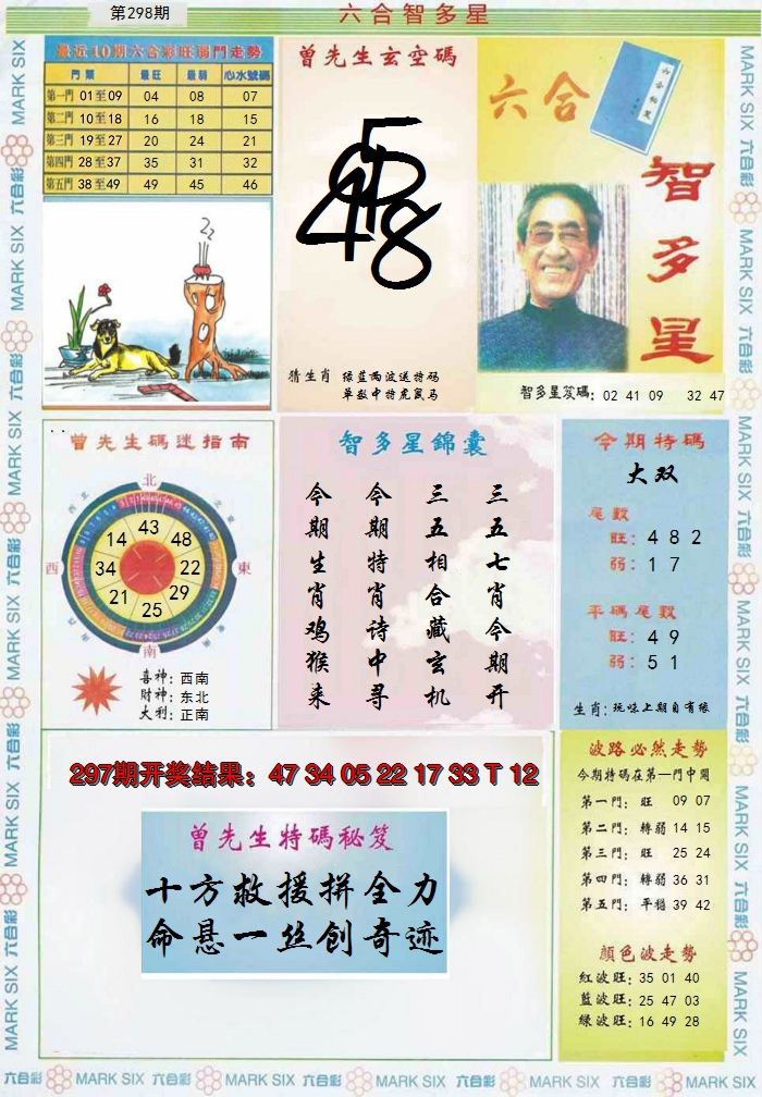 2024298期六合智多星