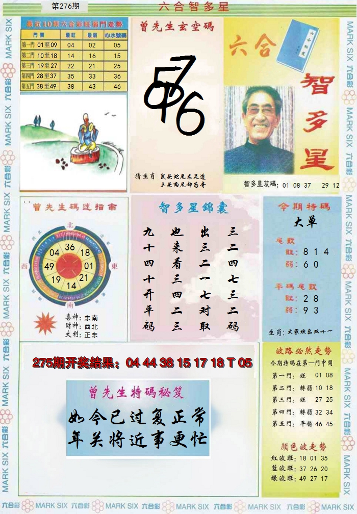 2024276期六合智多星