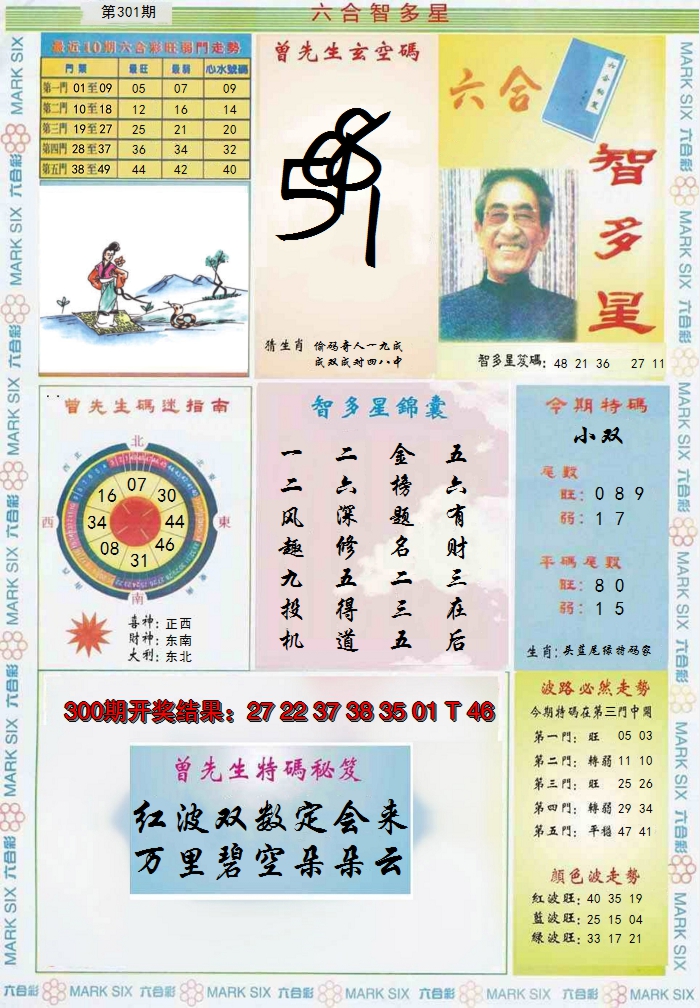 2024301期六合智多星