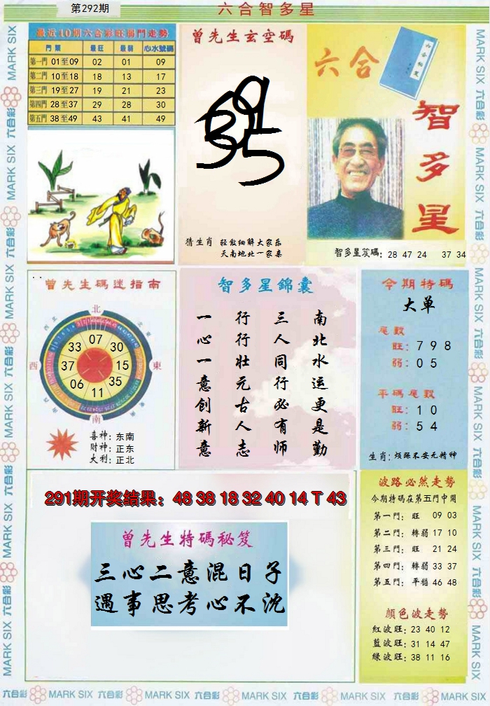 2024292期六合智多星