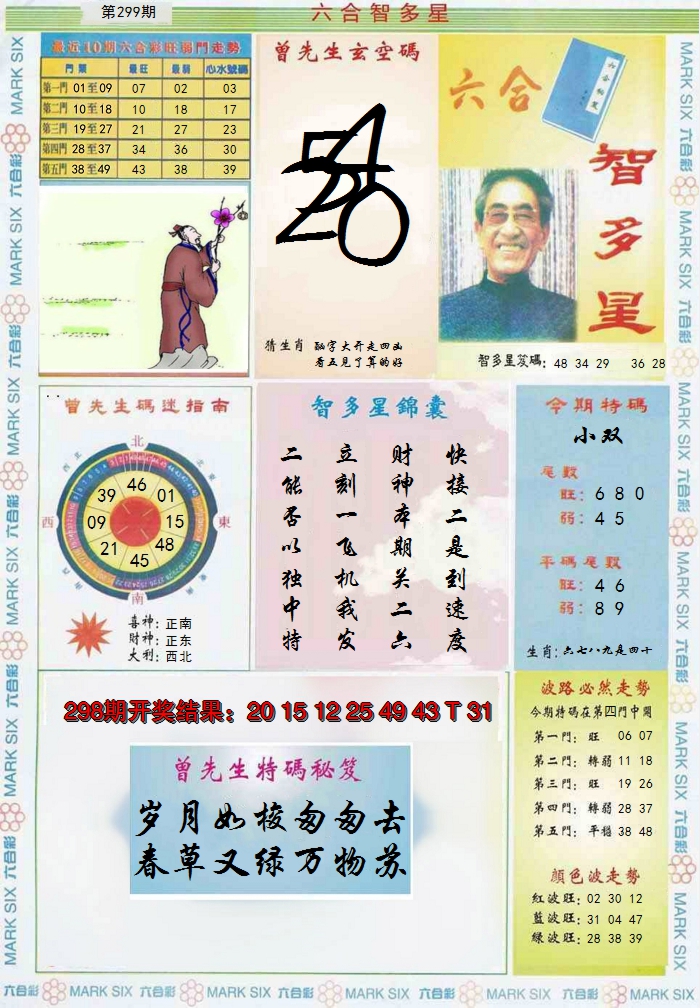 2024299期六合智多星