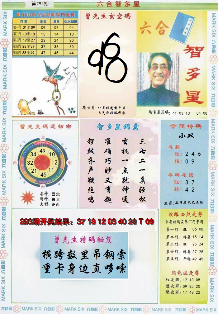 2024294期六合智多星
