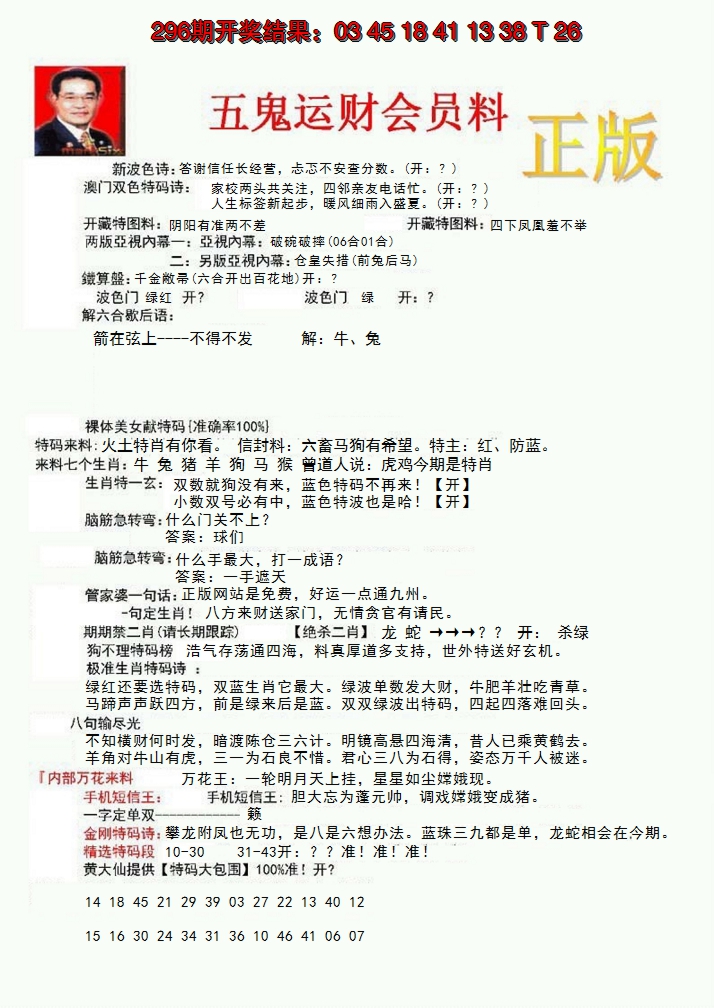 2024297期正版五鬼运财会员料