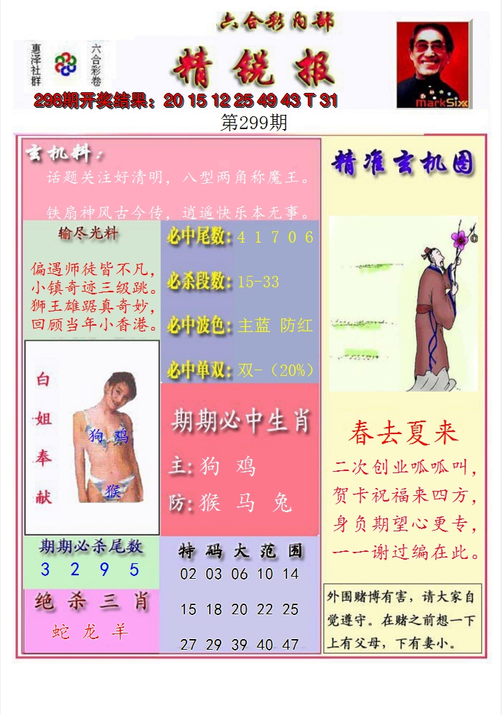 2024299期精锐报
