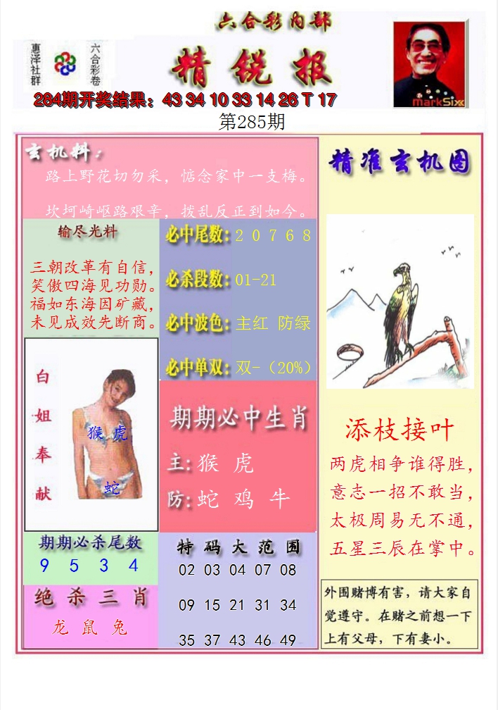 2024285期精锐报