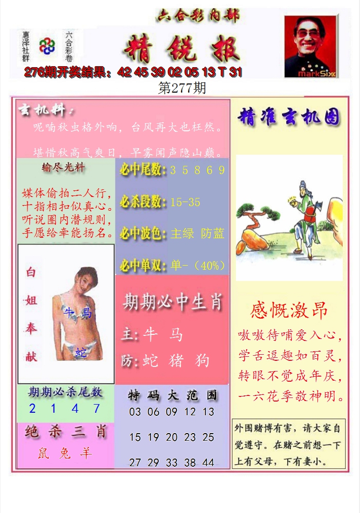 2024277期精锐报