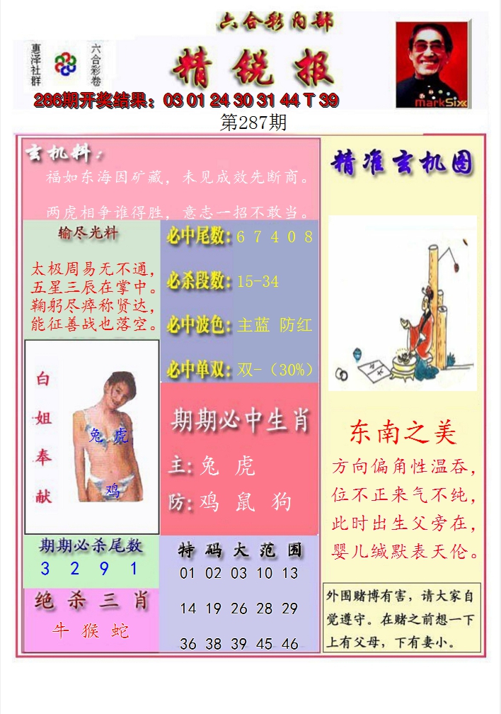 2024287期精锐报