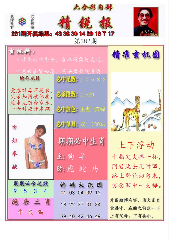 2024282期精锐报