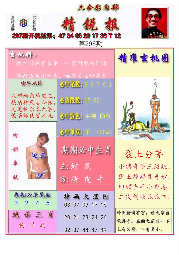 2024298期精锐报