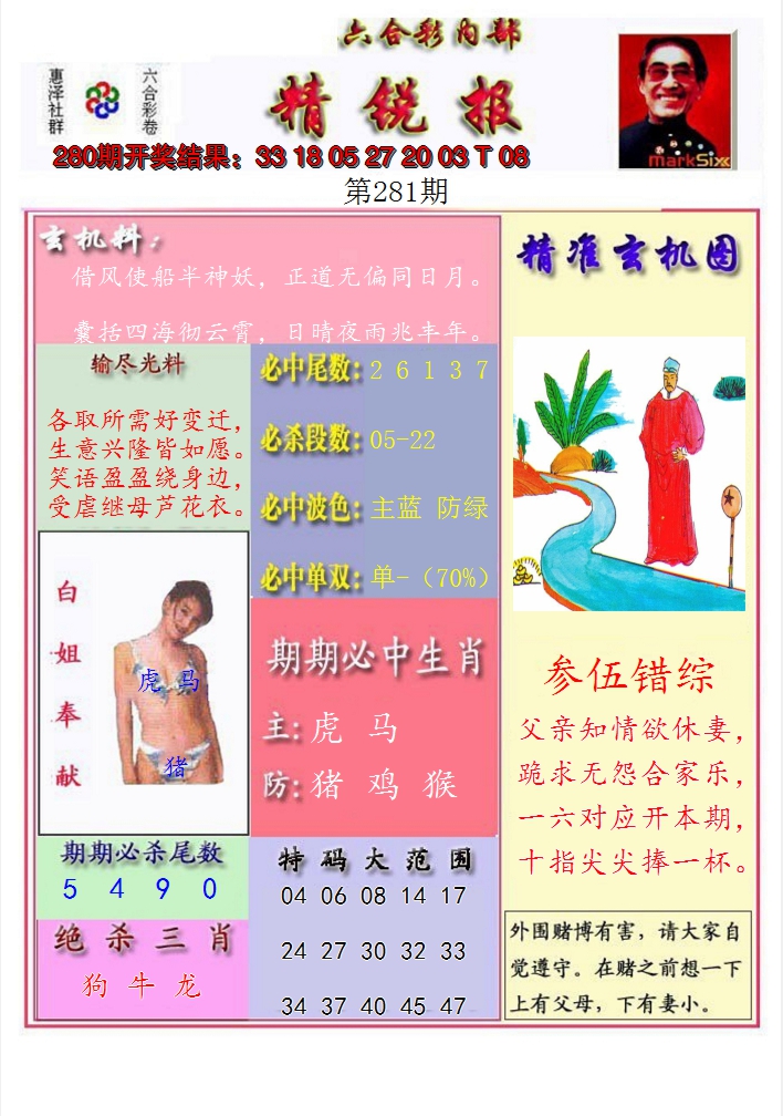 2024281期精锐报