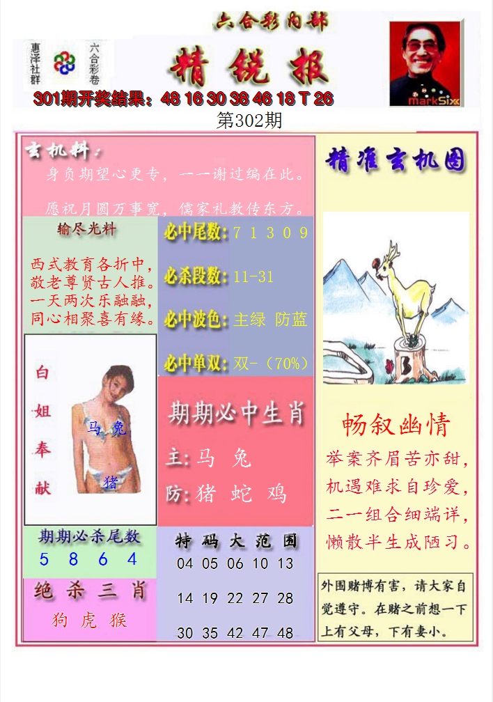 2024302期精锐报