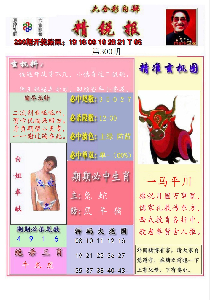 2024300期精锐报