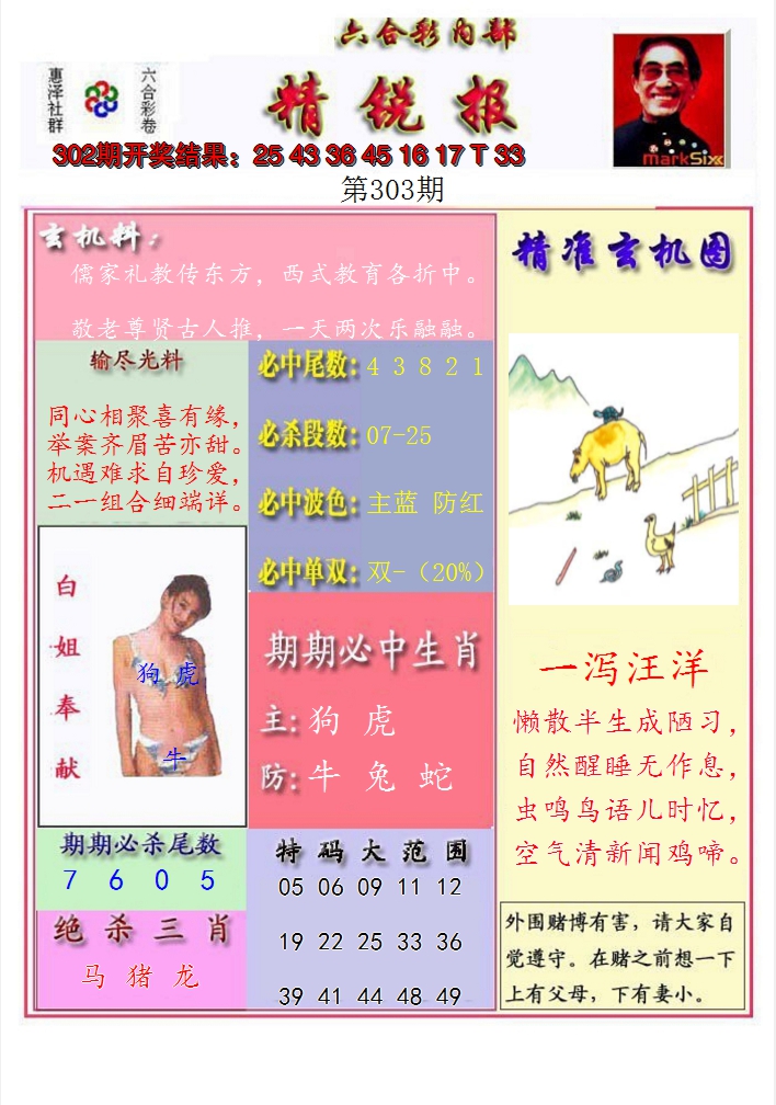 2024303期精锐报