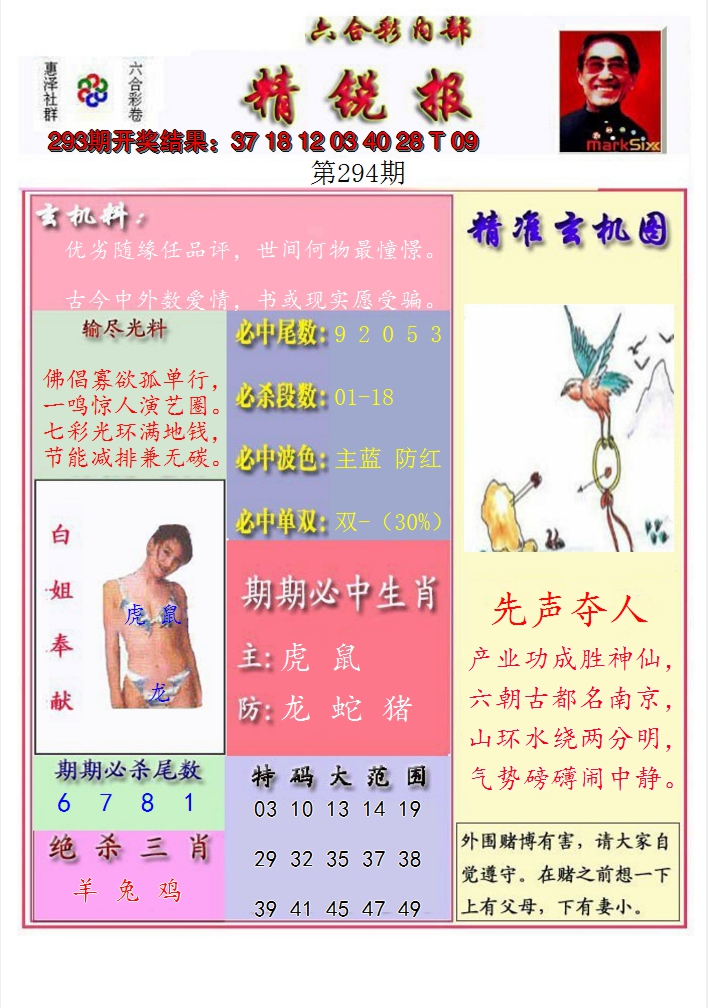 2024294期精锐报