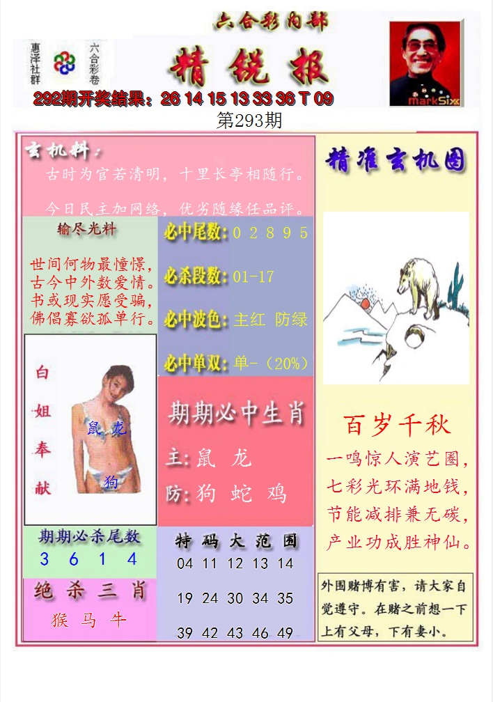 2024293期精锐报