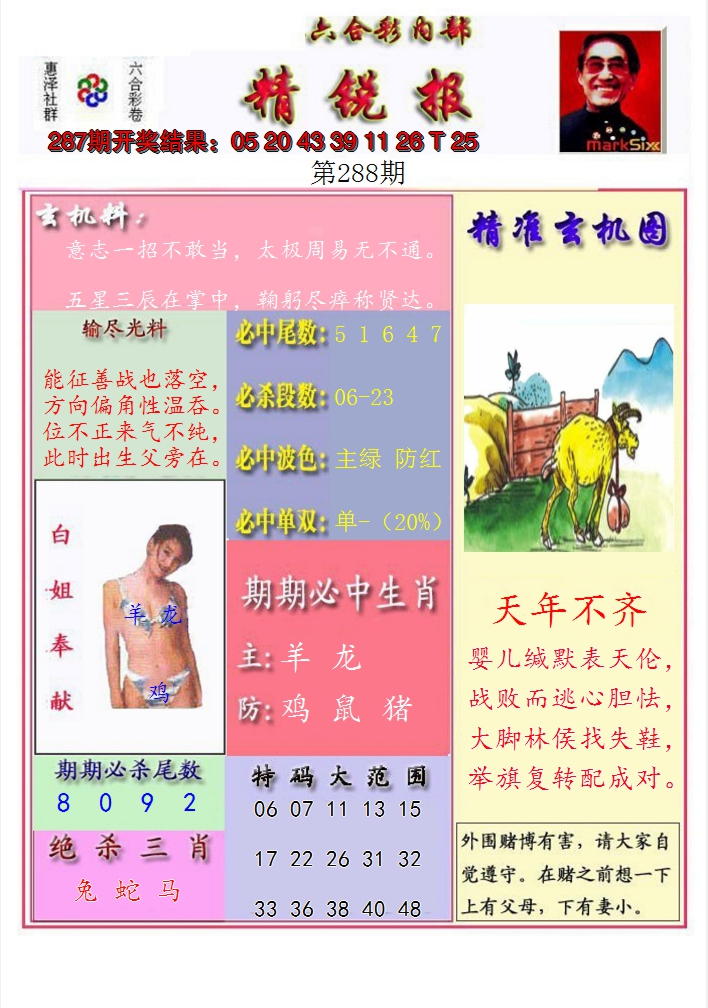 2024288期精锐报