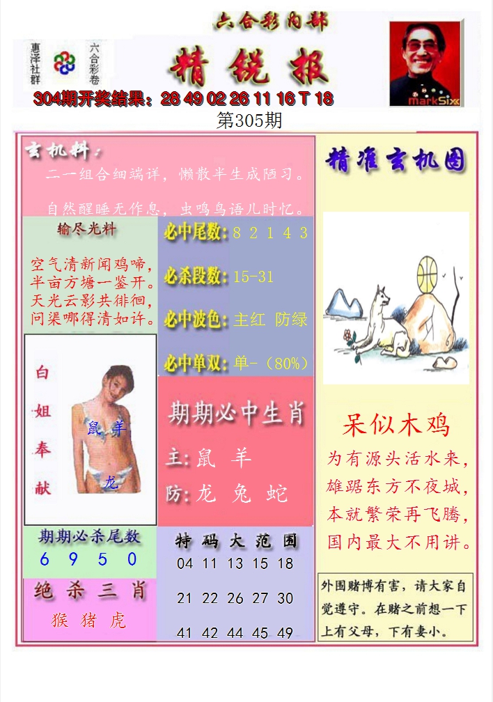 2024305期精锐报