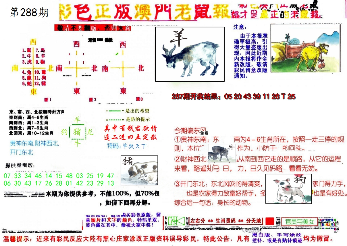 2024288期彩色正版澳门老鼠报