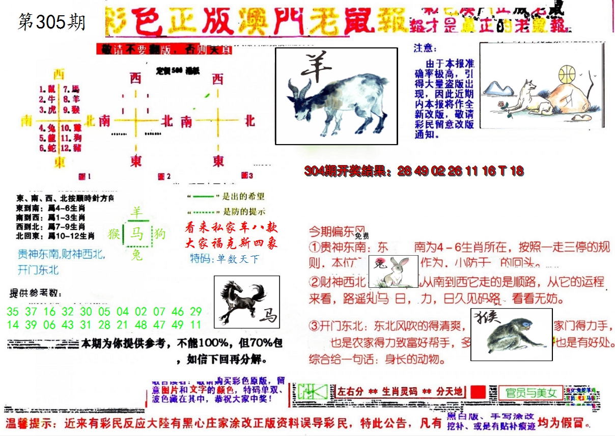 2024305期彩色正版澳门老鼠报