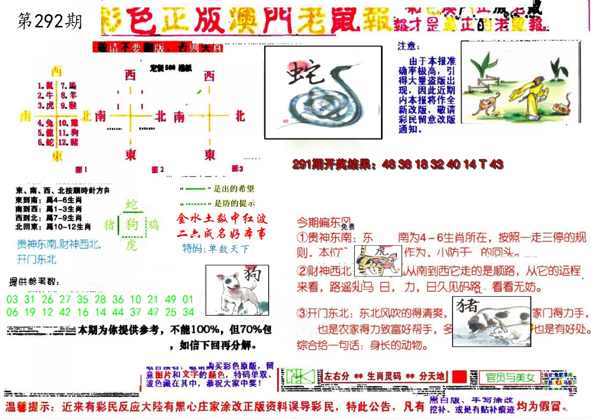 2024292期彩色正版澳门老鼠报