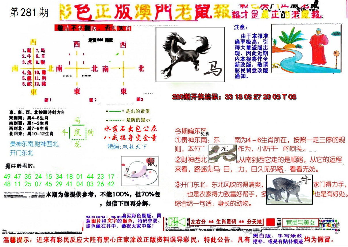 2024281期彩色正版澳门老鼠报