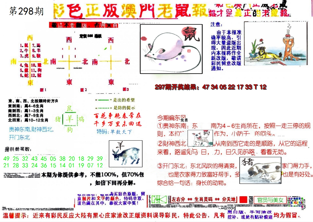 2024298期彩色正版澳门老鼠报