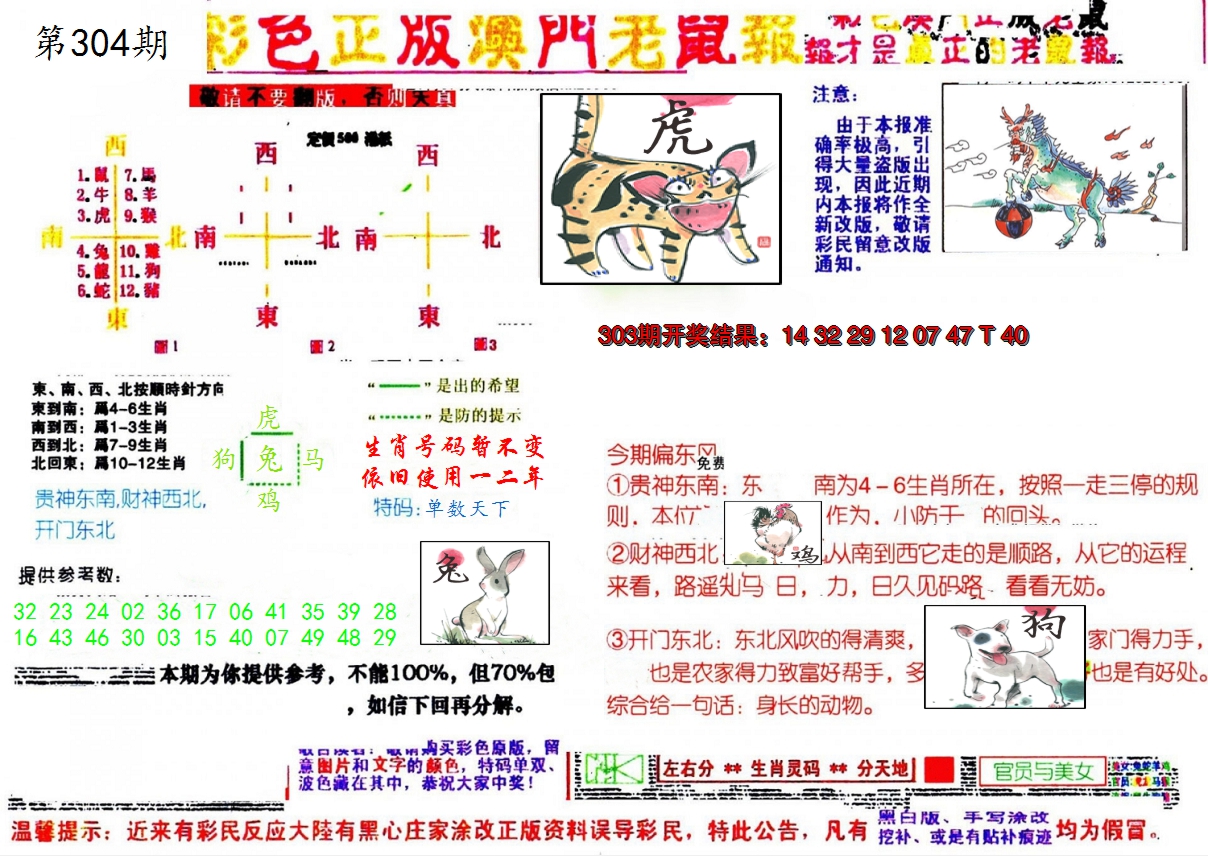 2024304期彩色正版澳门老鼠报