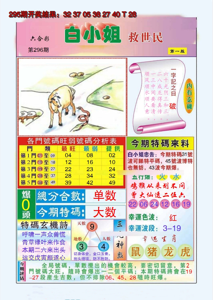 2024296期白小姐救世民A