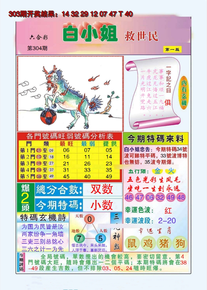 2024304期白小姐救世民A