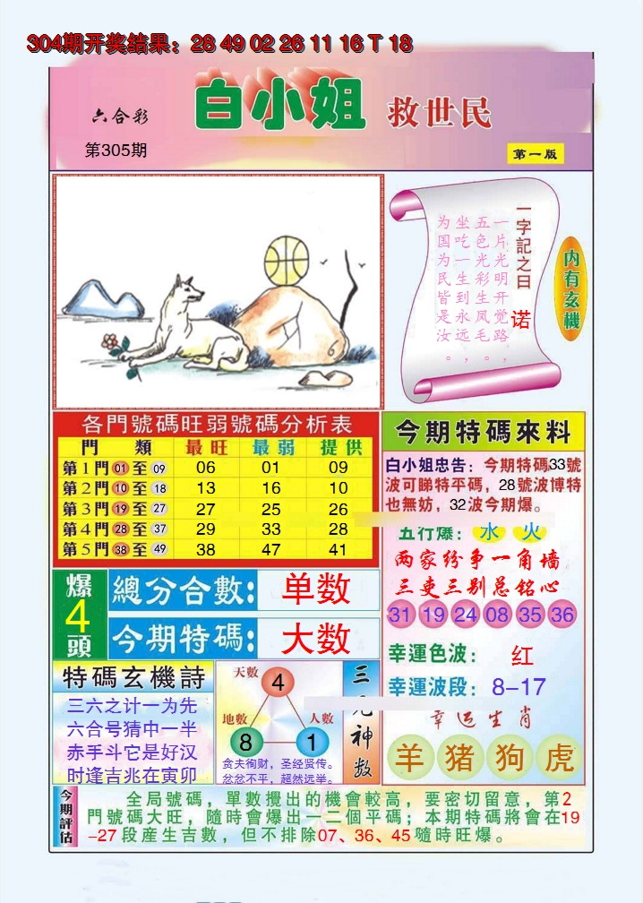 2024305期白小姐救世民A