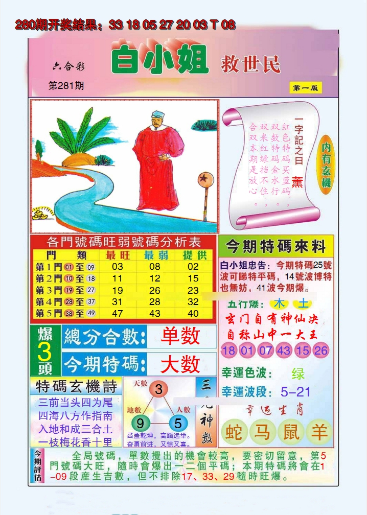 2024281期白小姐救世民A