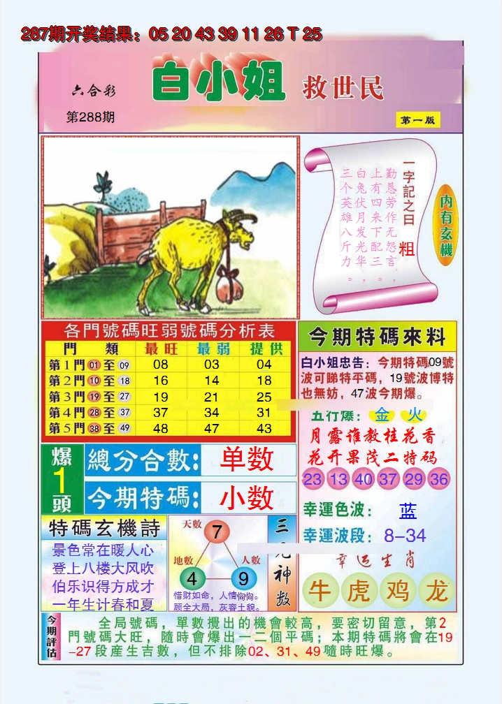 2024288期白小姐救世民A