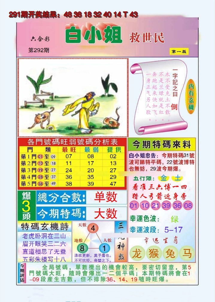 2024292期白小姐救世民A