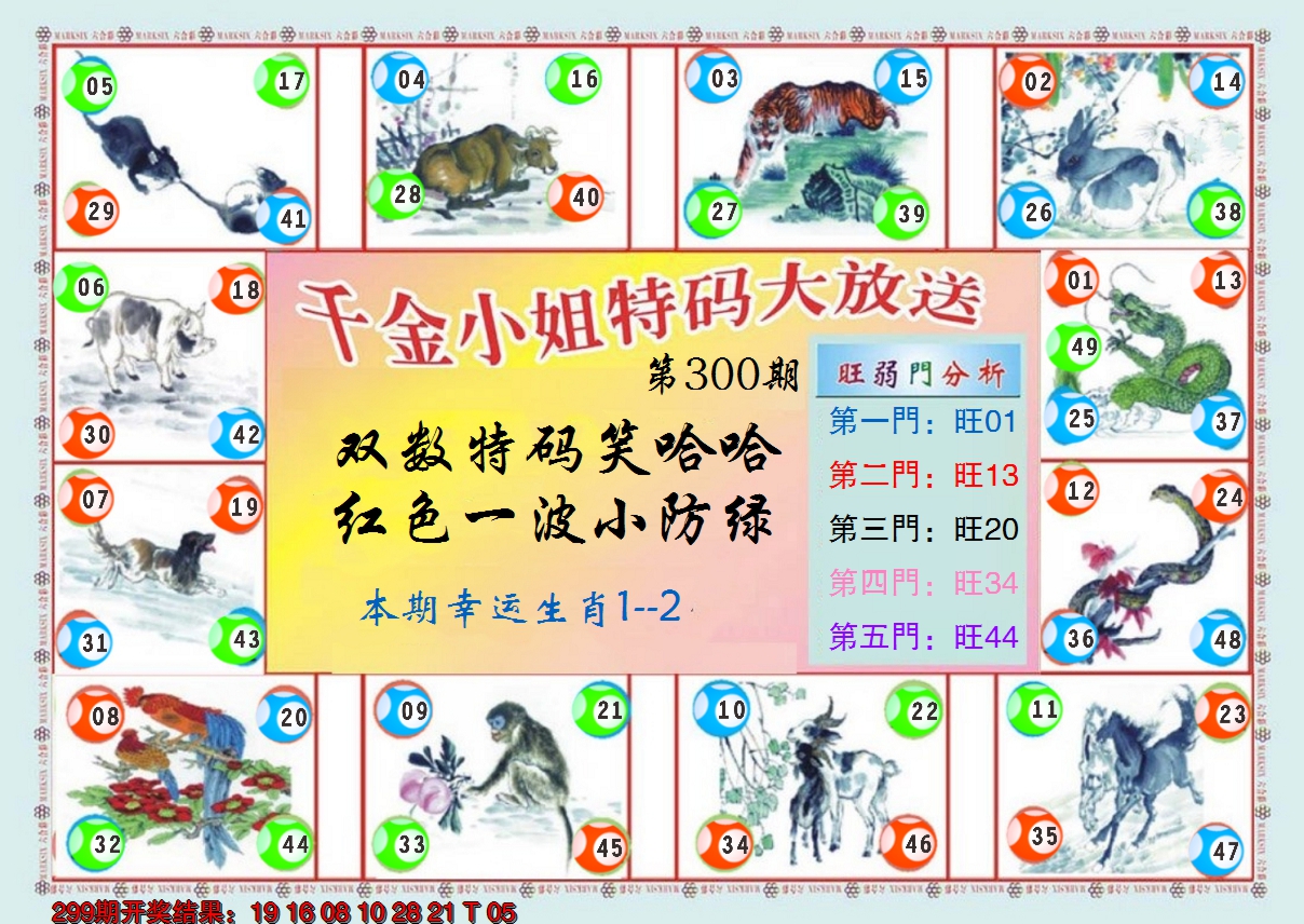 2024300期(新版)千金小姐B