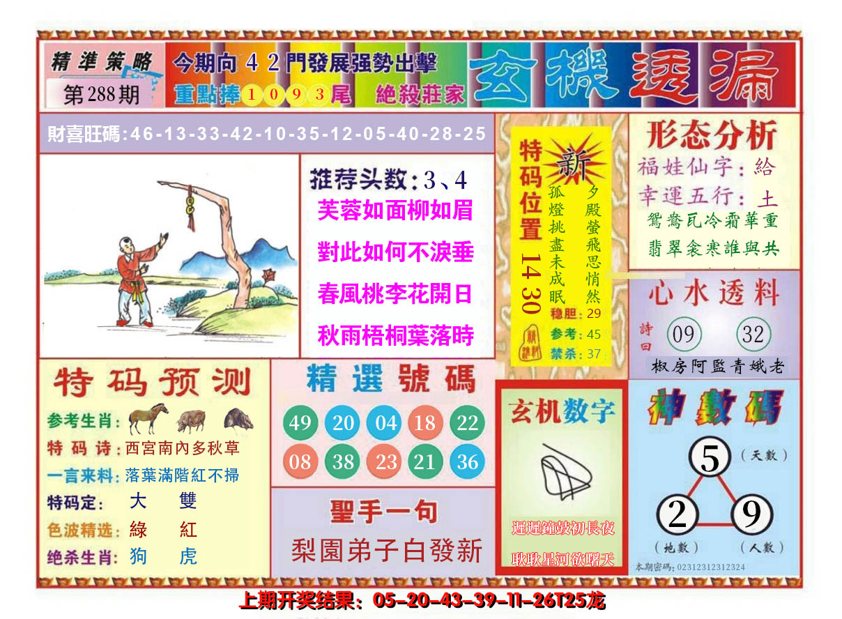 2024288期玄机透漏