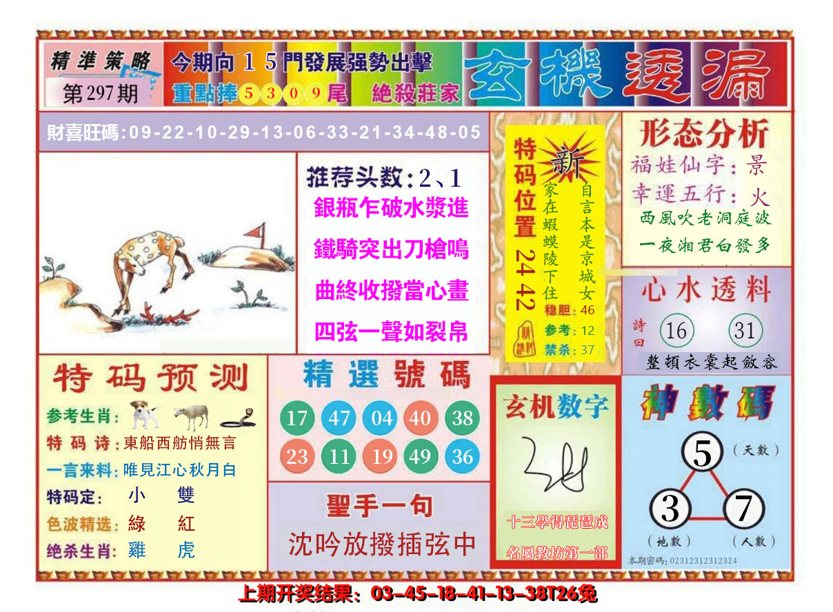 2024297期玄机透漏