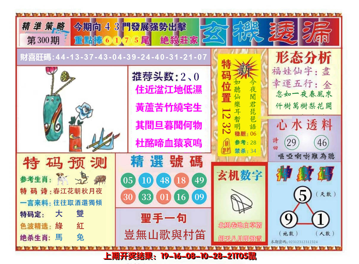 2024300期玄机透漏