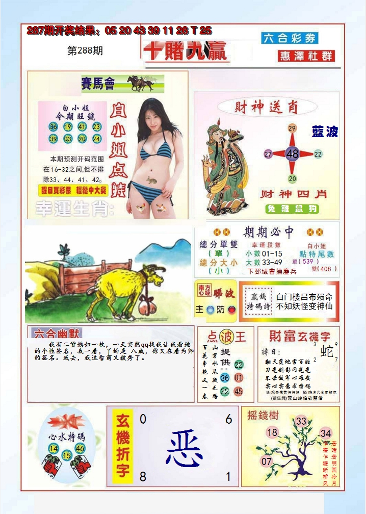 2024288期十赌九羸